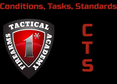 TFA - CTS - Conditions, Tasks & Standards